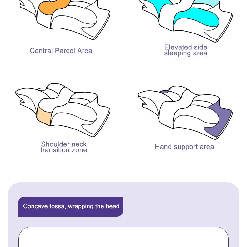 Memory Foam Pillows Neck Pain Relief